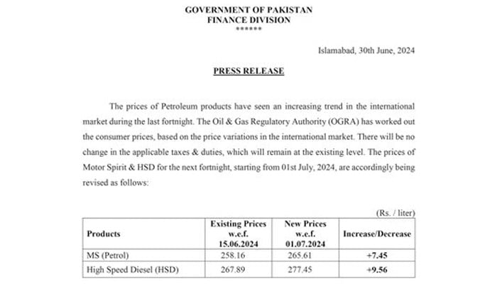 حکومت نے پیٹرول کی قیمت میں 7 روپے سے زائد کا اضافہ کردیا