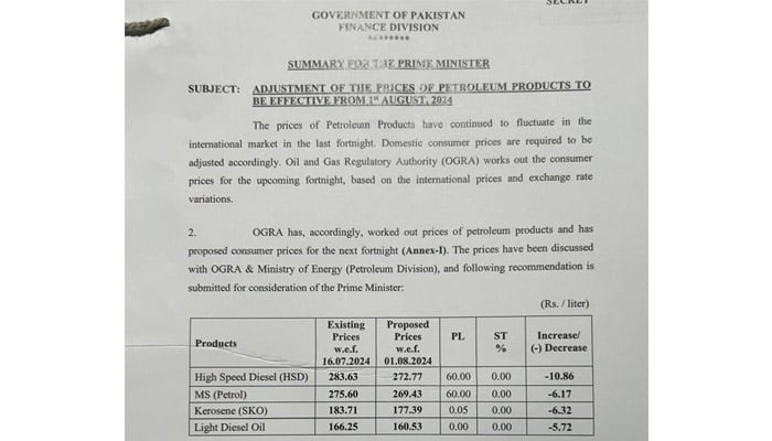 حکومت نے پیٹرولیم مصنوعات کی قیمتوں میں کمی کردی