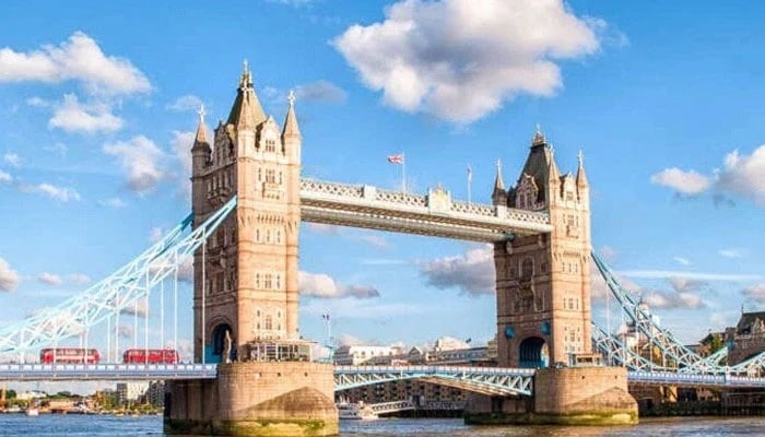 2025 میں سیاحت کے لیے 10 بہترین شہر