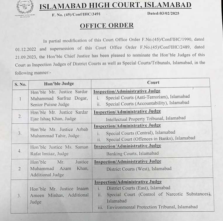 اسلام آباد ہائیکورٹ میں نئے ججز آنے کے بعد بڑی انتظامی تبدیلیاں