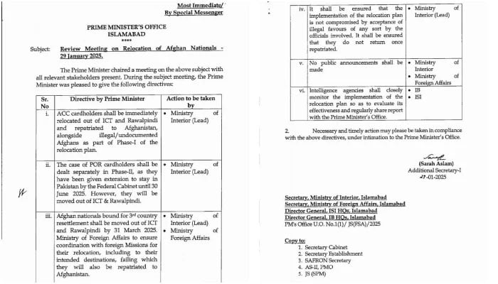 فیکٹ چیک: اسلام آباد اور راولپنڈی میں مقیم افغان مہاجرین کو مرحلہ وار افغانستان واپس بھیجنے کی منصوبہ بندی تیار