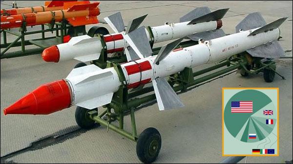 امریکاہتھیاروں کی فروخت میں اب بھی سب سے آگے