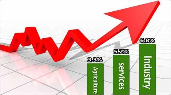 تین دہائیوں میں پاکستانی معیشت کا حجم 42 کھرب ڈالرہوجائےگا