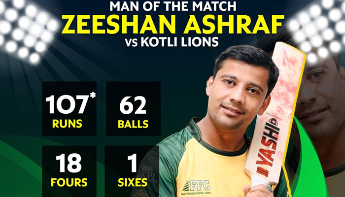 ذیشان اشرف نے اپنی شانداربیٹنگ سے ٹائیگرز کی فتح آسان بنا دی، انہوں نے صرف62 گیندوں پر 107 رنز کی ناقابل شکست اننگز کھیلی— فوٹو: کے پی ایل