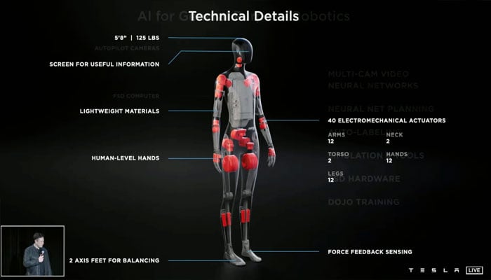 اگست 2021 میں اس روبوٹ کی تیاری کا اعلان کیا گیا تھا / اسکرین شاٹ