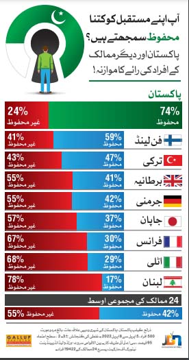 اسکرین شاٹ