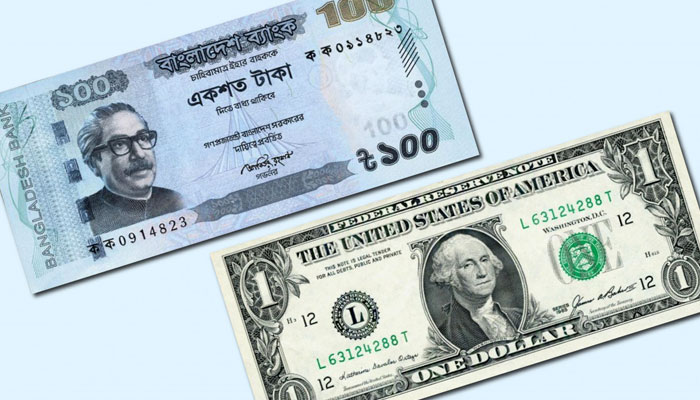 ڈالر کی کمی کے باعث بنگلا دیش نے لگژری اشیاء کی درآمد پر پابندی بھی لگادی ہے— فوٹو: فائل