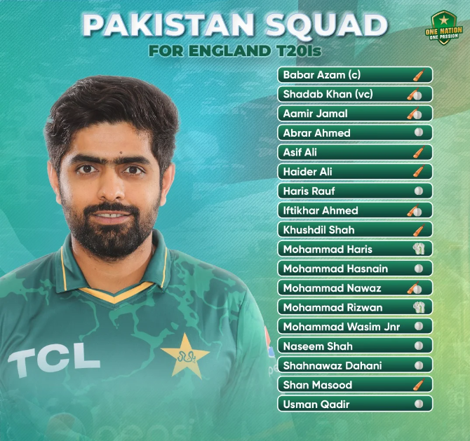 انگلینڈ کیخلاف سیریز کیلئے پاکستان ٹیم میں دو نئے کھلاڑی بھی شامل