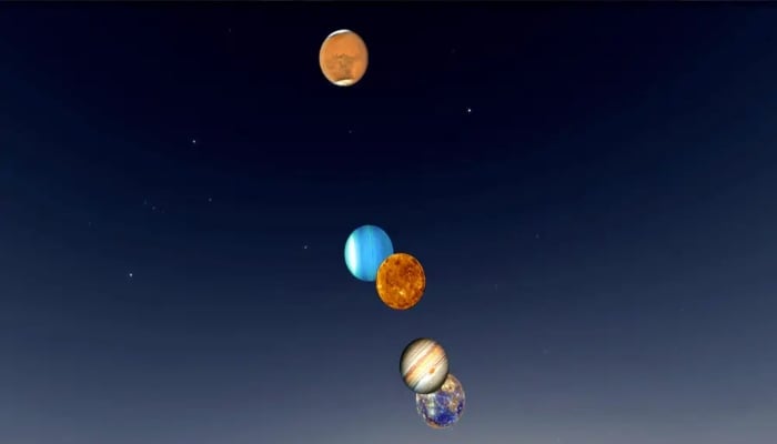 Here's how the planets appear in the sky / Photo courtesy of Insider