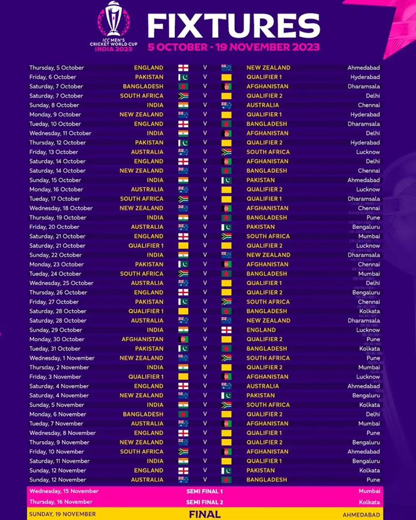 آئی سی سی نے ورلڈکپ کے شیڈول کا اعلان کردیا، پاک بھارت ٹاکرا کب ہوگا؟