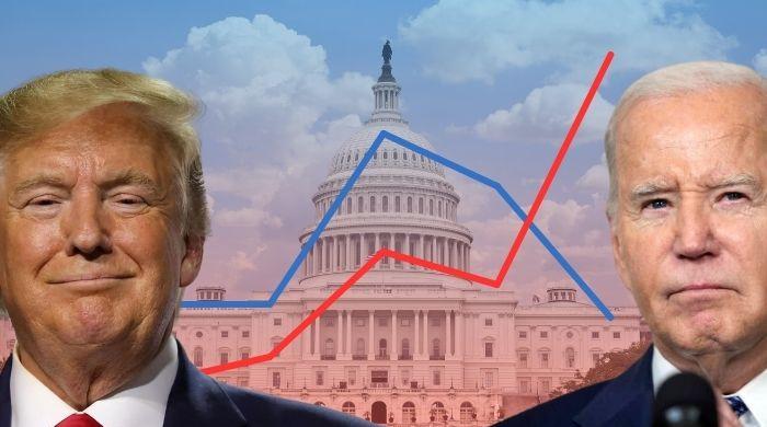 امریکیوں کی اکثریت نے بائیڈن حکومت کو ناکام قرار دے دیا، ٹرمپ کی مقبولیت میں اضافہ