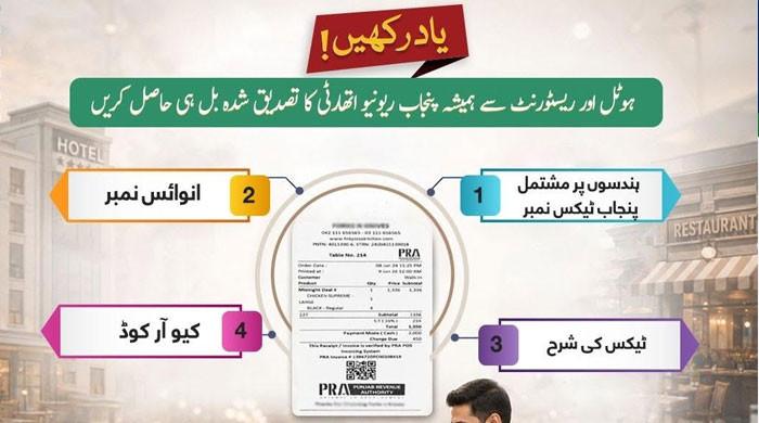 پنجاب میں کچی رسیدوں کے اجراء پر پابندی عائد، خلاف ورزی پر لاکھوں روپے جرمانہ ہوگا